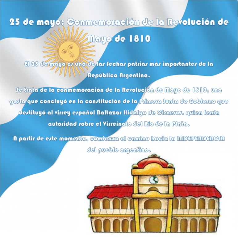 Día de la Patria en Argentina: qué se celebra el 25 de mayo